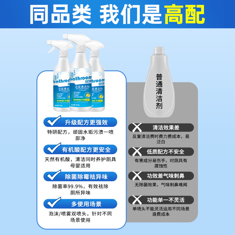 屈臣氐浴室清洁剂家用去水垢去污除垢多功能清洗剂瓷砖浴缸洗手台 - 图3