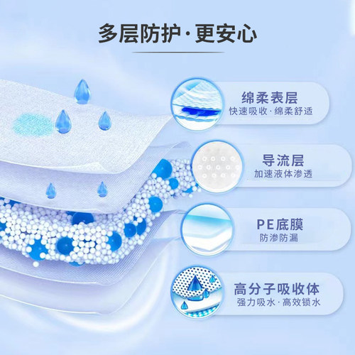 喜尔健成人隔尿垫防水透气老人护理垫床垫大号不可洗一次性纸尿片 - 图2