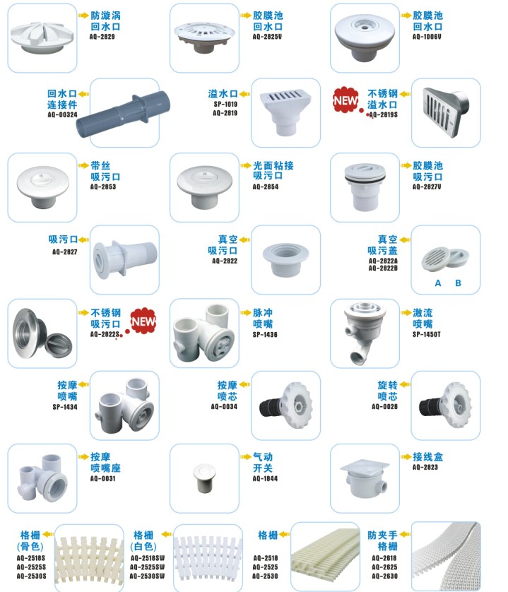 泳池给水口 游泳池排水口 溢水口布水口泳池配件 SP-1424可调回 - 图3
