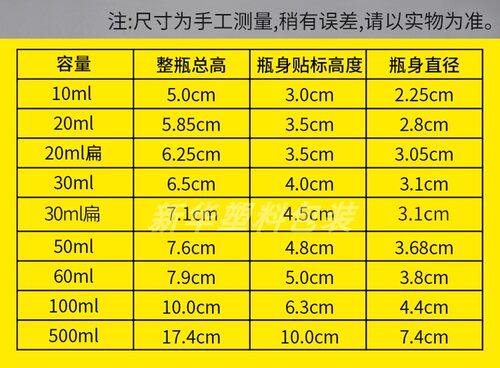 10毫升（ml)塑料瓶 液体分装瓶 PE瓶 药水瓶 水剂瓶 小瓶子 - 图1