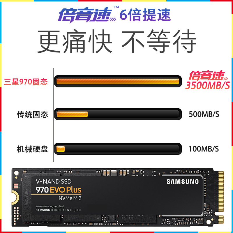 三星980 500G笔记本970ssd台式机m2固态硬盘1t固态硬固盘nvme2280-图1