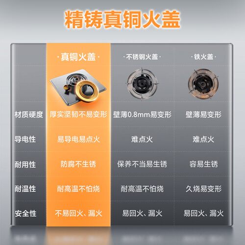 [政府补贴]万家乐AY8燃气灶双灶天然气煤气嵌入式液化气家用定时 - 图1