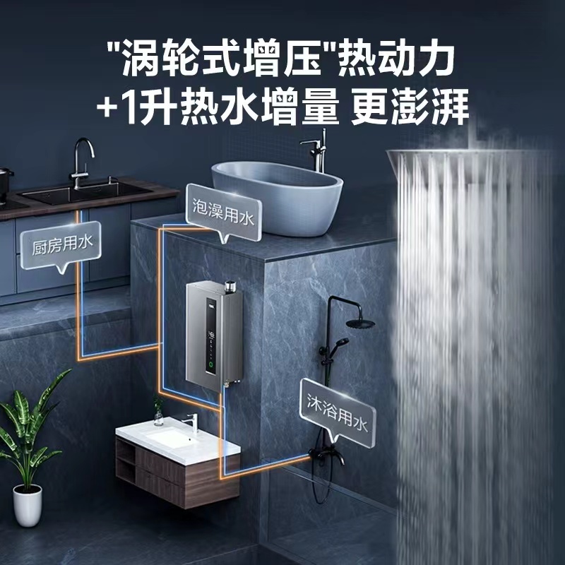 [政府补贴]万家乐RU5燃气热水器16升一级能效伺服恒温天然气家用