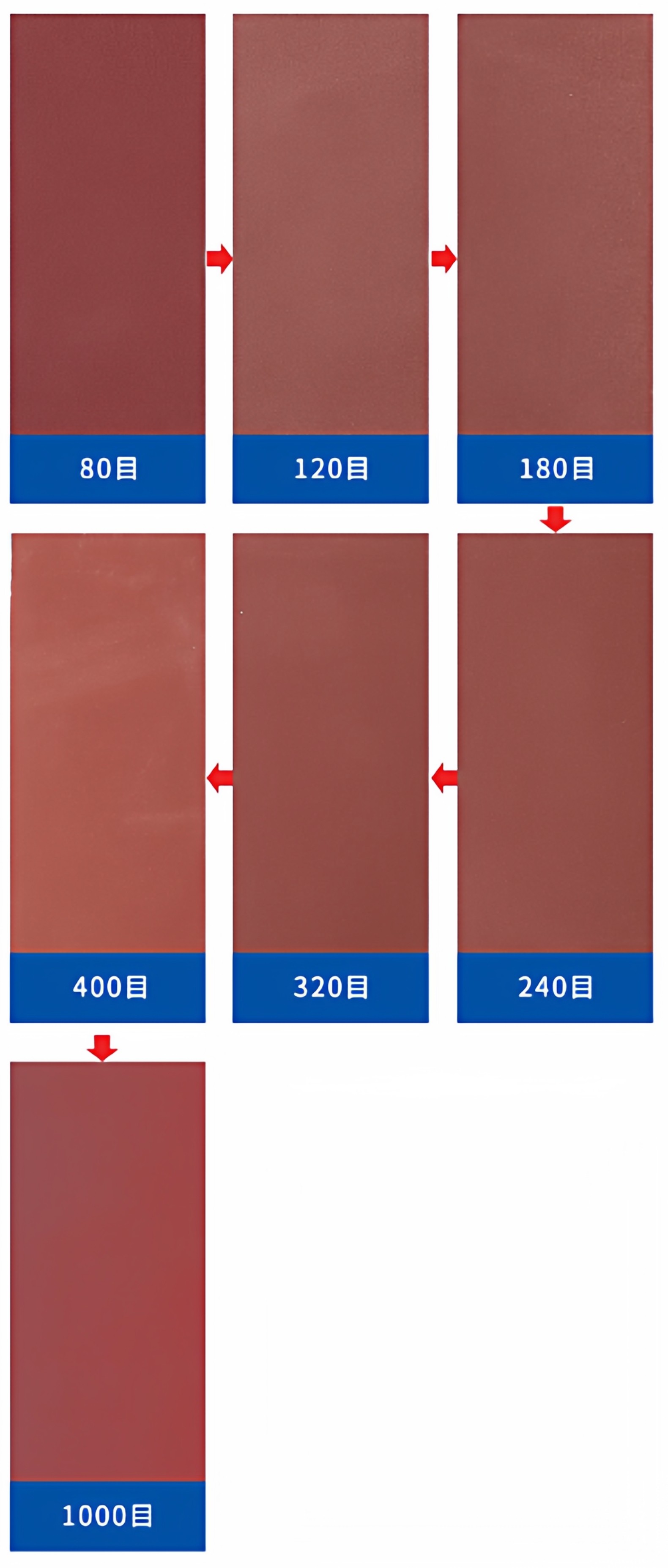 砂带砂盘机4寸砂带6寸砂盘砂纸圆形砂盘砂纸砂盘4X6砂带机砂带纸,淘宝优惠券,粉丝福利购,淘宝优惠卷