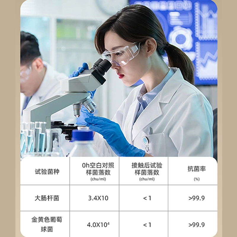 小米有品抑菌起泡过滤器洗脸厨房洗漱台多功能水龙头万向防溅水嘴