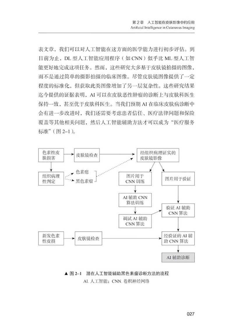 皮肤科学新技术 智能新生速度精准 吴文育主译 多钟新近皮肤科学领域技术实践应用临床指南  中国科学技术出版社9787523600061 - 图2