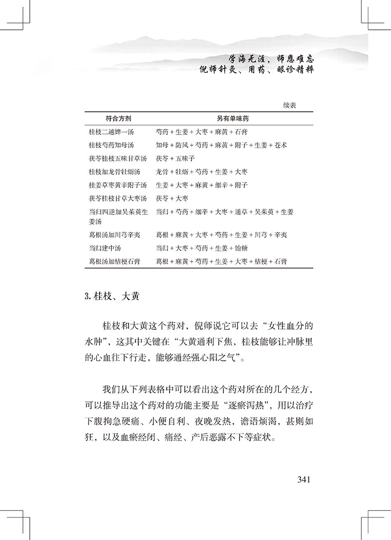 佛州汉唐跟诊日志 师从倪海厦先生见闻录 第二版2版 林大栋著 问止中医系列 倪师针灸用药眼诊精粹 中国中医药出版社9787513277587