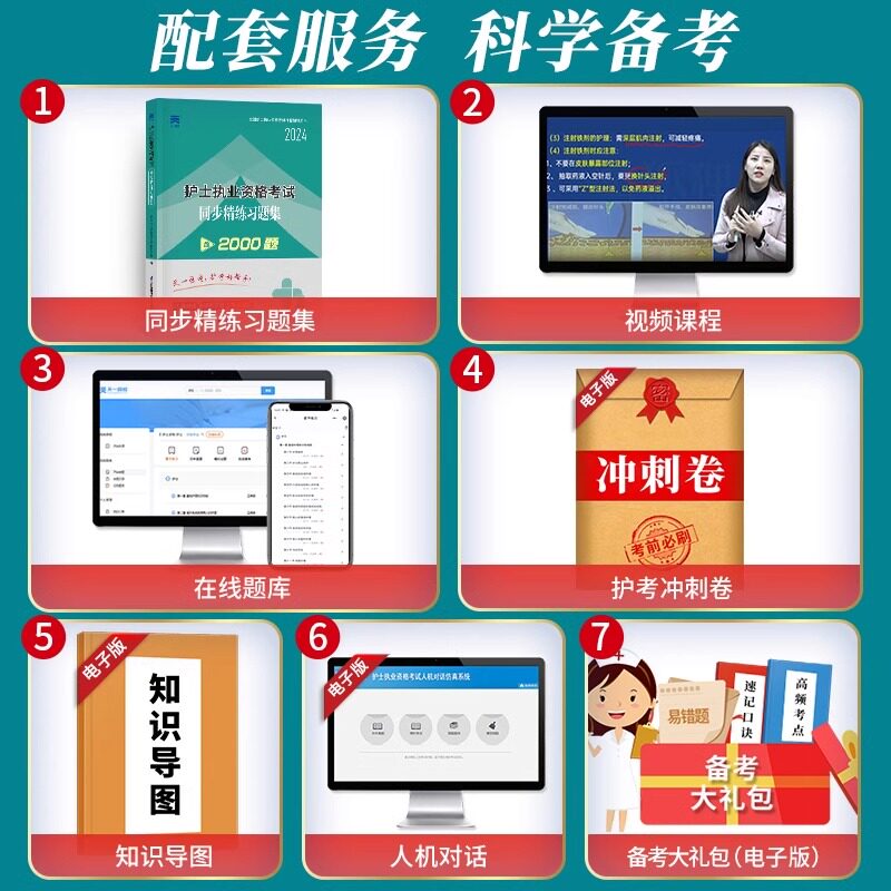 现货 2024护士资格证考试同步精练习题集 试题护士资格证考试用书执业资料人机对话知识导图视频课程2024人卫军医版随身记轻松过
