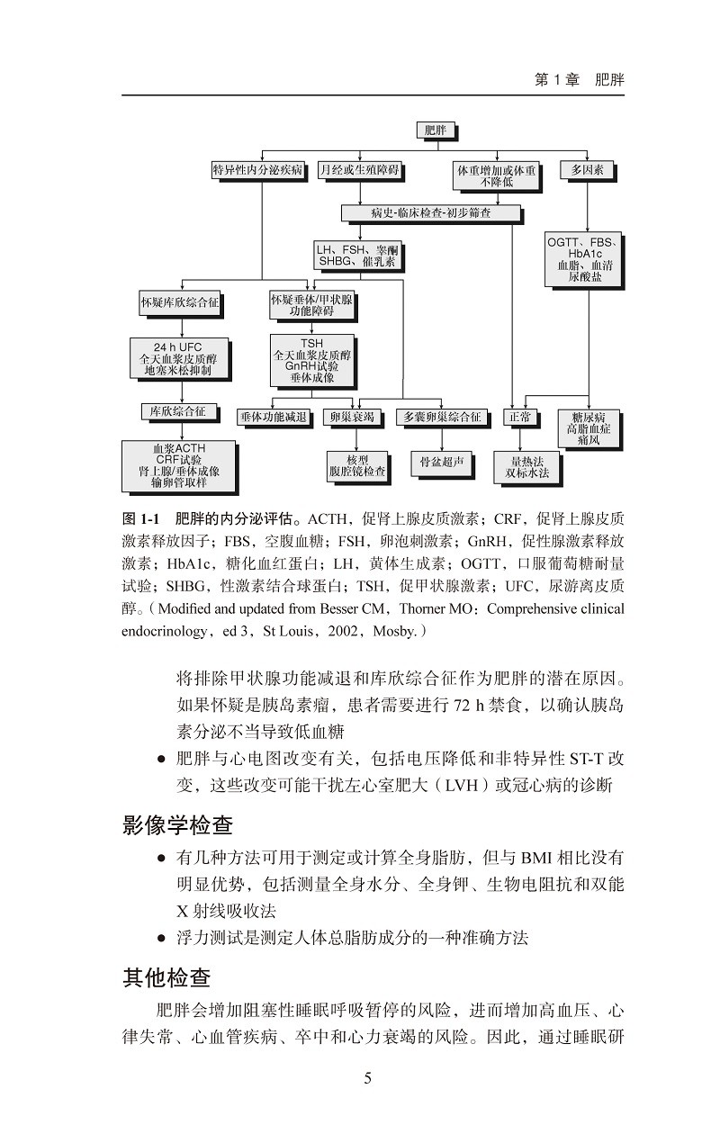 Ferri临床诊疗指南---内分泌与代谢疾病诊疗速查手册 (美)弗雷德·费里 著 徐国纲 李楠 译 北京大学医学出版社9787565924996 - 图3