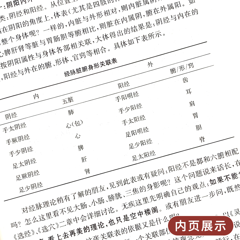 正版 零起点学针灸  天下无疾 著 中医针灸诊疗参考书中医针灸临床书籍 基本功经络腧穴 针灸自学入门书籍针灸取穴 人民卫生出版社 - 图3