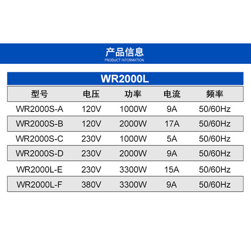 WAIRHEAT WR2000吹毛刺用热风机加热器3300W小型工业热烘枪热风枪 - 图1