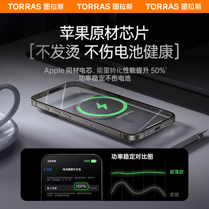 图拉斯磁吸充电宝超薄适用苹果iphone15promax手机小巧便携MagSafe无线快充器新款14专用迷你可携带上飞机13