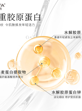 美颜坊胶原鎏金抗皱精萃液精华液紧致补水保湿抗皱淡化细纹