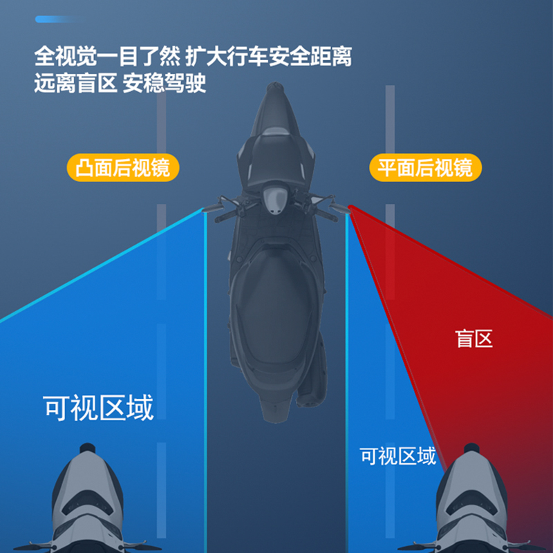 电动车后视镜改装通用电瓶自行车反光镜踏板车倒车镜大视野凸面镜 - 图2