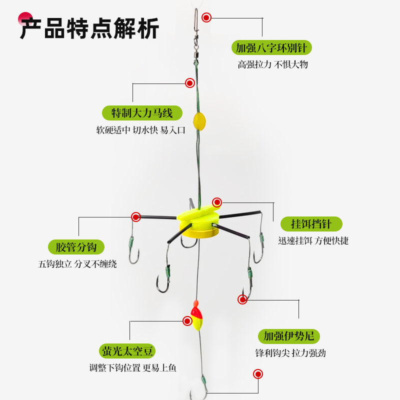 白鲨浮钓鲢鳙翻板钩钓组新型方块饵料5+1鱼钩海杆抛竿钓鱼爆炸钩 - 图0