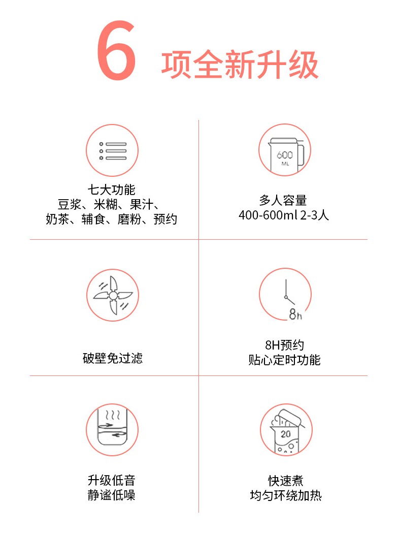  九阳合千润豆浆机