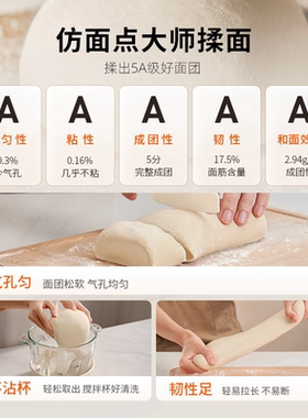 九阳和面绞肉机智能免长摁碎菜机