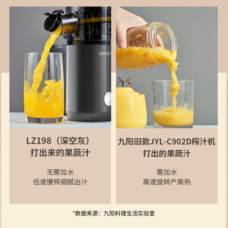  九阳合千润榨汁机