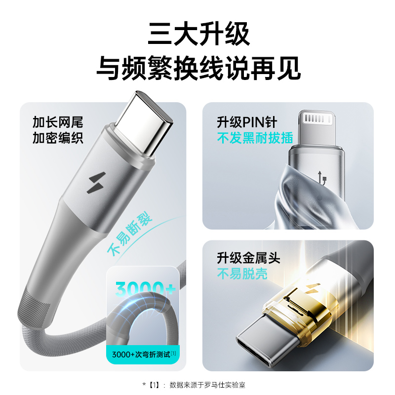 罗马仕数据线三合一充电线器头一拖三快充三头66W车载多头多功能typec适用苹果华为安卓iPhone15pro手机6A - 图0