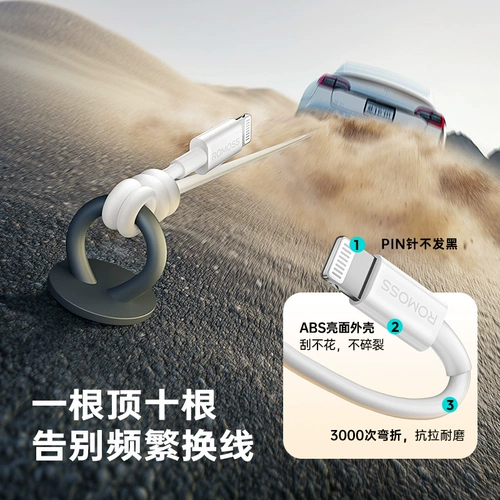 Apple, совместимый iPhone 16, зарядное устройство, длинный планшетный мобильный телефон, iphone, 15promax, 2м, 8plus