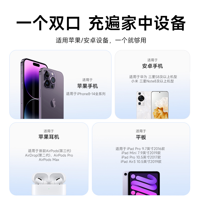 罗马仕30W三口快充氮化镓充电器适用苹果华为小米vivo安卓手机充电iPhone15快充数据线套装20W双口充电头插头 - 图3