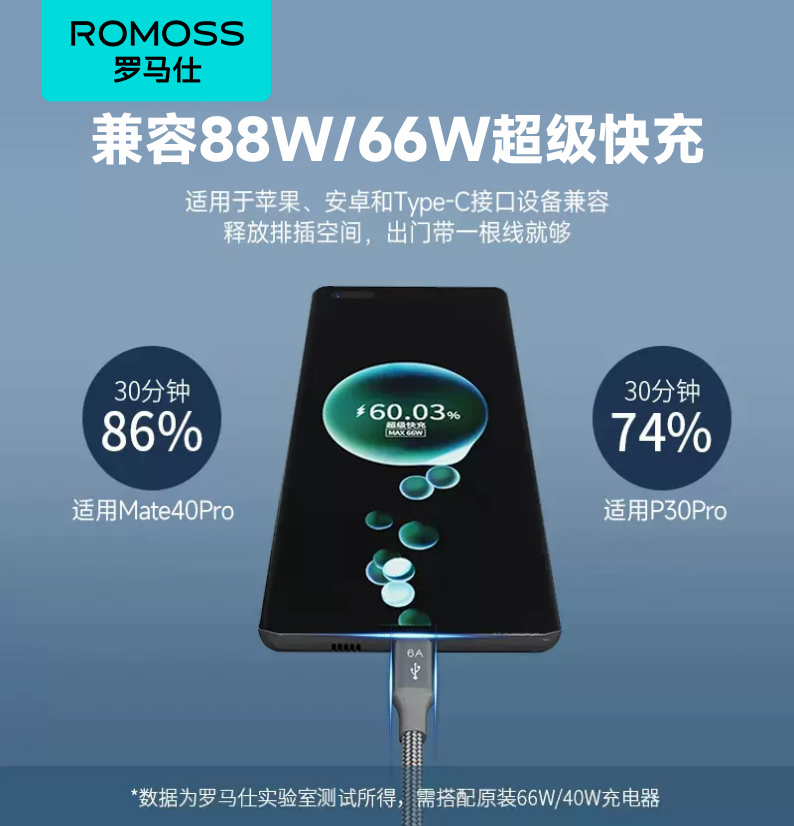 罗马仕100W快充数据线三合一充电线器一拖三手机6A适用于苹果华为5A安卓tpyec车载多功能通用三头二合一