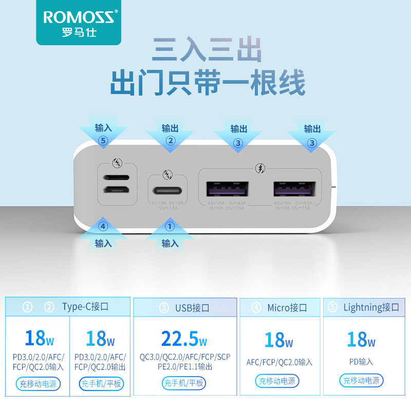  romoss移动电源