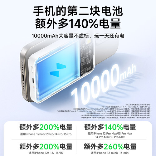 罗马仕磁吸充电宝超薄小巧便携10000毫安Magsafe外接电池适用苹果15手机专用移动电源官方正品5000毫安13Pro-图2