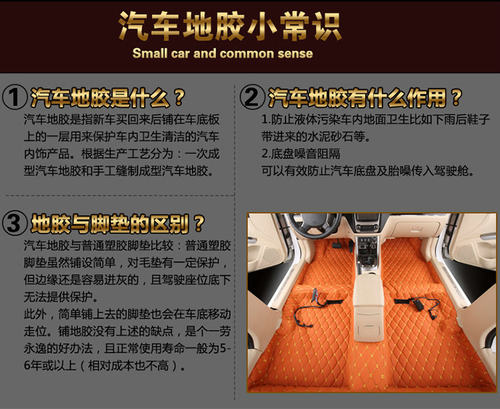 汽车专用地胶隔音地毯可剪裁成型铺底全包围改装地垫耐磨地板革-图1