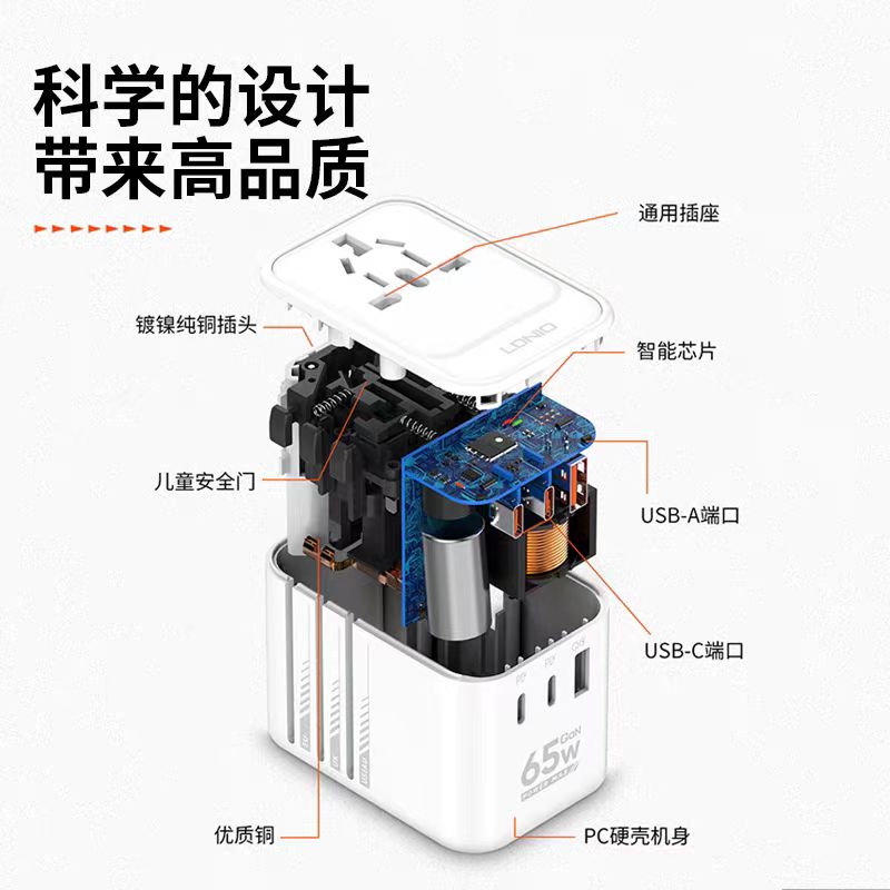 LDNIO万能转换器转换插头65W全球旅行通用英标港版欧标USB充电器 - 图2