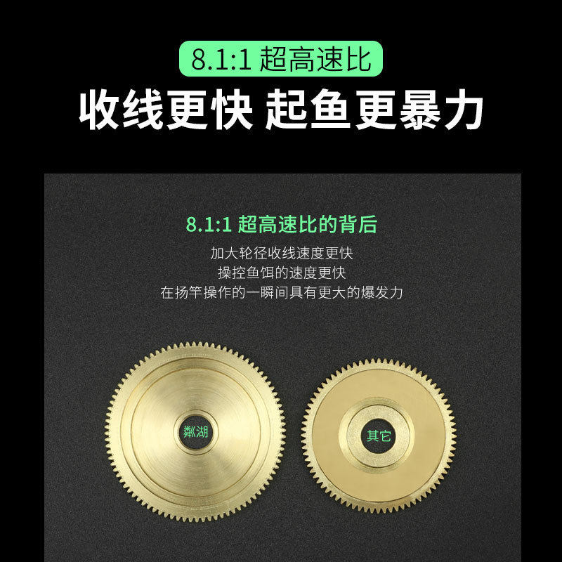 池刃BS水滴轮防炸线远投渔轮打黑路亚轮fishing reel鱼轮渔具 - 图0