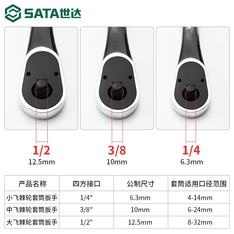 SATA世达6.3/10/12.5MM系列快速脱落棘轮扳手11902 12902 13902-图2