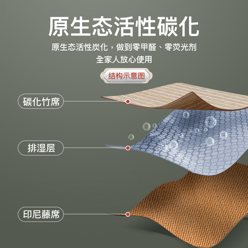 凉席竹席夏季双面直筒席子冬夏两用单人1.8米可折叠藤草冰丝席1.5 - 图0