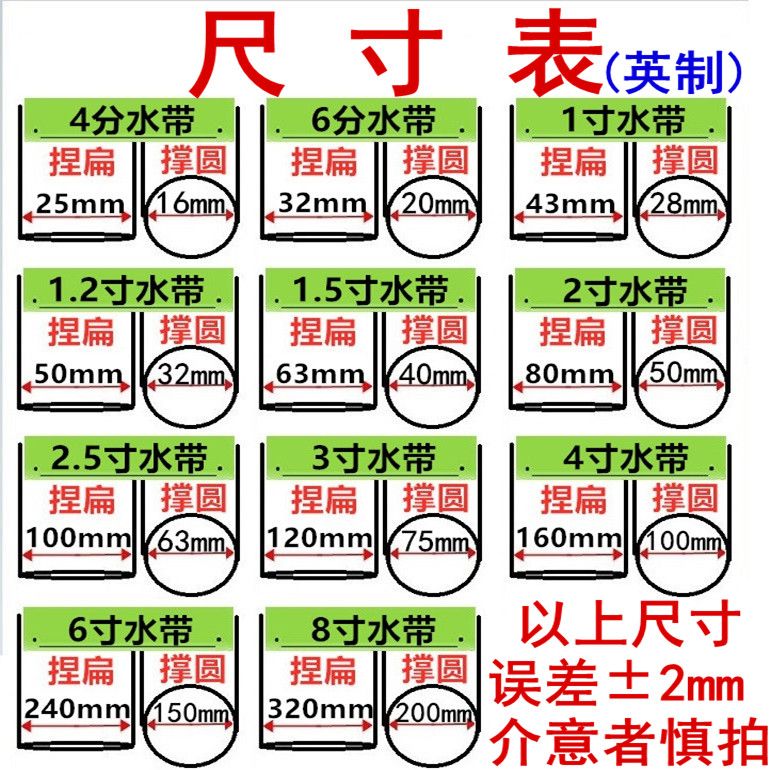 微喷带滴灌带滴灌管6分1寸2寸2.5寸喷管带地喷水管农用喷灌带设备 - 图0