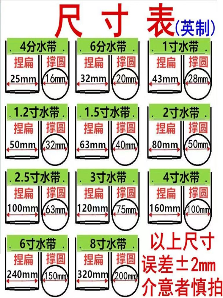 农用微喷带喷水带 6分1寸1.5寸2寸滴灌带喷灌带地喷灌溉水管-图0