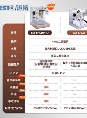 半自动意式半自动咖啡机迈拓
