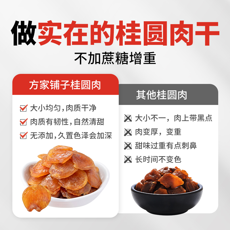 方家铺子桂圆肉干龙眼肉无核肉厚泡水非即食去核当季新货430gx2瓶 - 图2