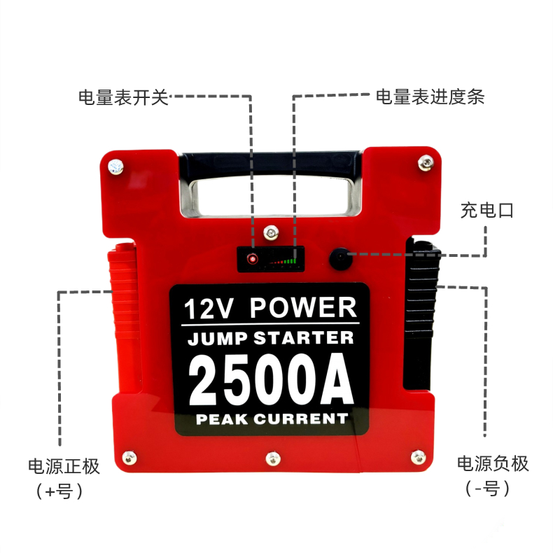 潘硕 汽车应急启动电源12V大容量车载电瓶搭电宝锂电打火货车救援