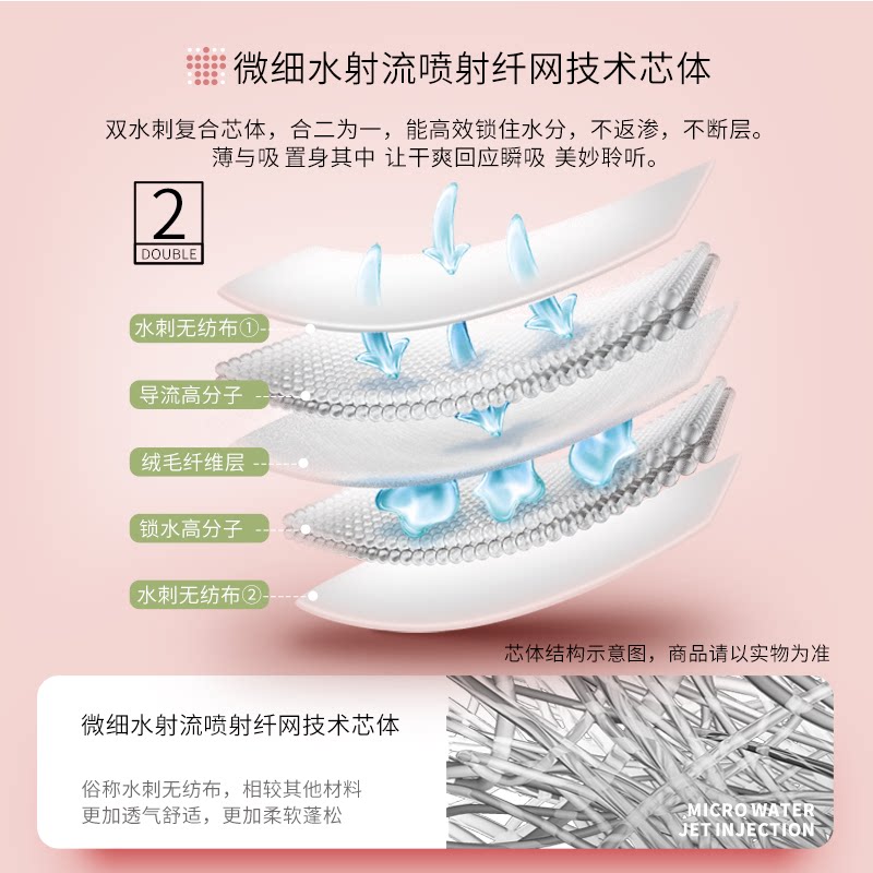 吉氏柔挚婴儿s / m / l / xl纸尿裤 dress吉氏纸尿裤