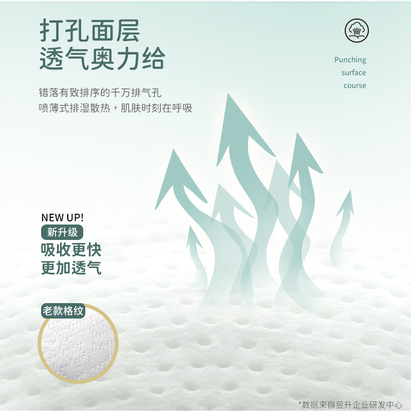 吉氏新美术家大象拉拉裤超薄干爽L/XL/XXL/3XL尿不湿透气