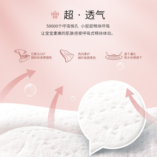 吉氏柔挚纸尿裤超柔透气男女宝宝超薄尿不湿SMLXL - 图1