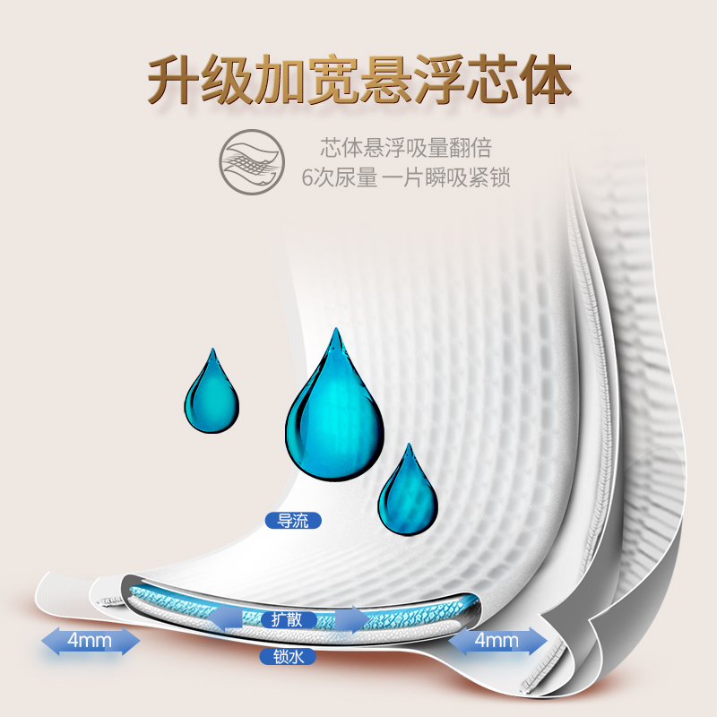 吉氏云感薄拉拉裤纸尿裤男女宝宝婴儿超薄尿不湿S/M/L/XL/XXL春夏