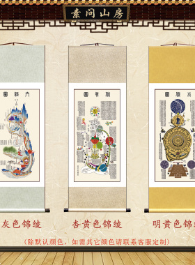道家挂轴内经图火候字画