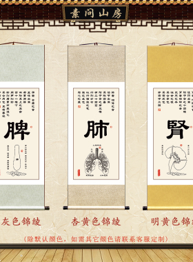 五脏六腑心肝脾肺肾情志养生字画