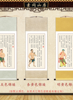 中医挂图艾灸的功效艾灸馆装饰画