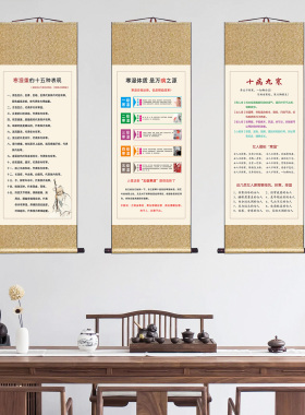中医排寒湿装饰画寒湿体质宣传图
