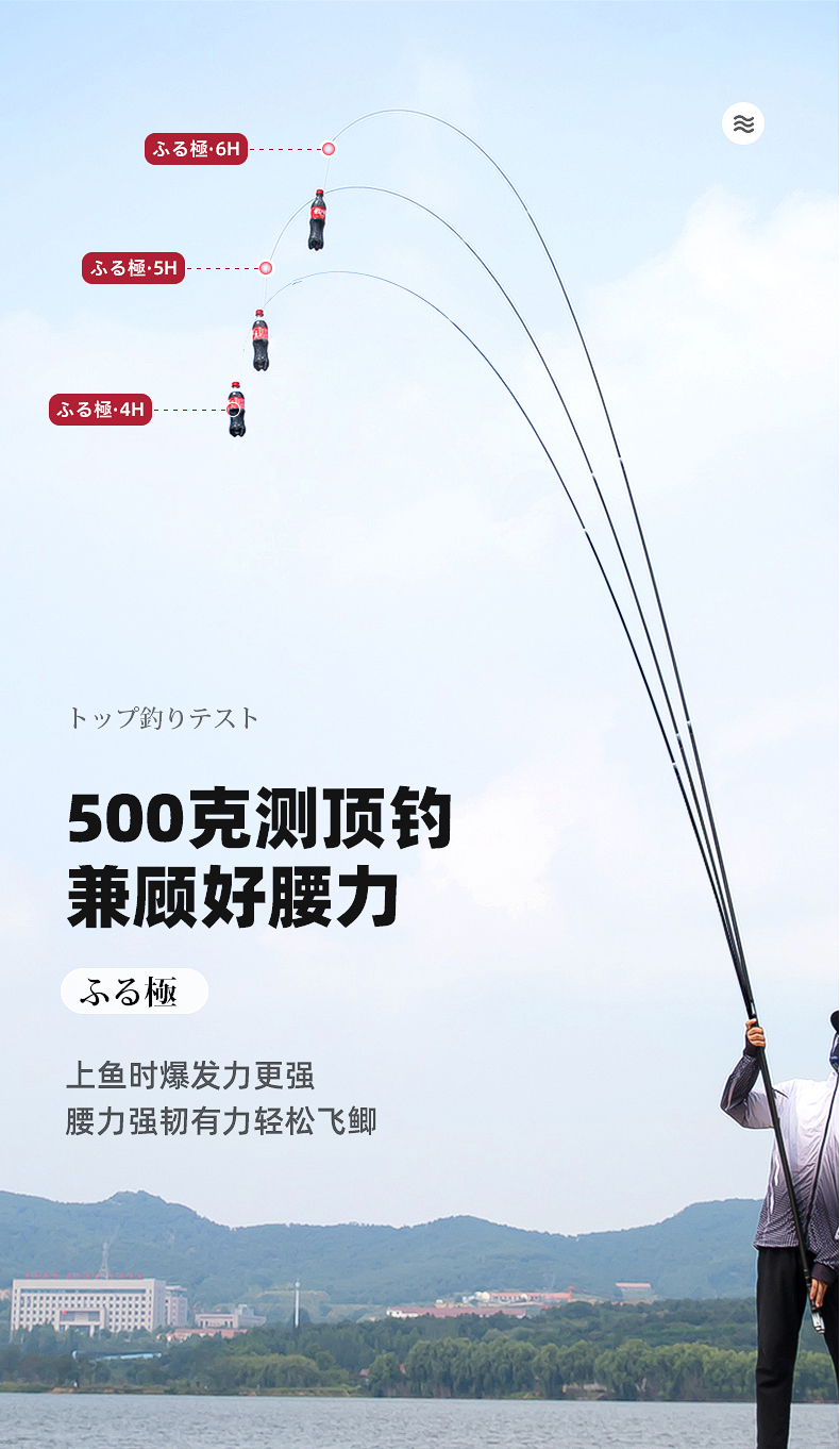 日本进口高碳达瓦卡兹6h19调鱼竿手杆超轻超硬7.2米十大名牌台钓-图1