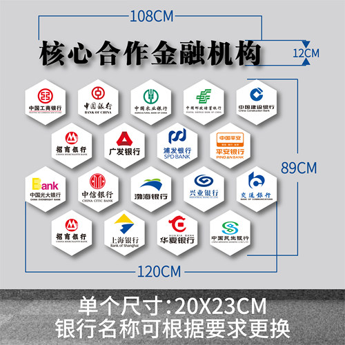 定制亚克力贷款助贷中介银行金融合作机构标牌LOGO标识牌文化墙贴-图2