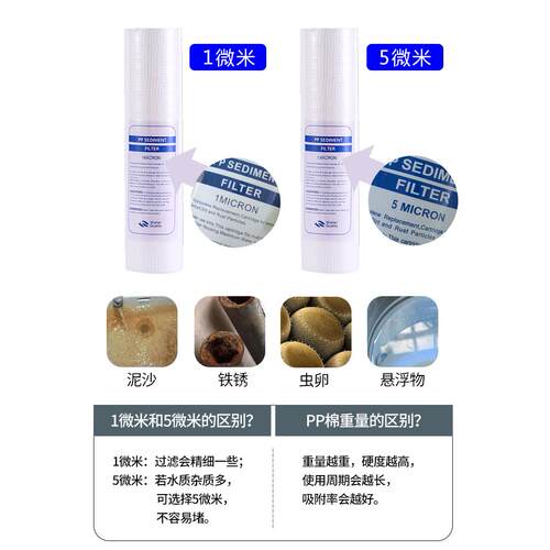 通用净水器滤芯10寸PP棉前置除泥沙颗粒棉纤维过滤芯喷熔棉芯粗滤 - 图2