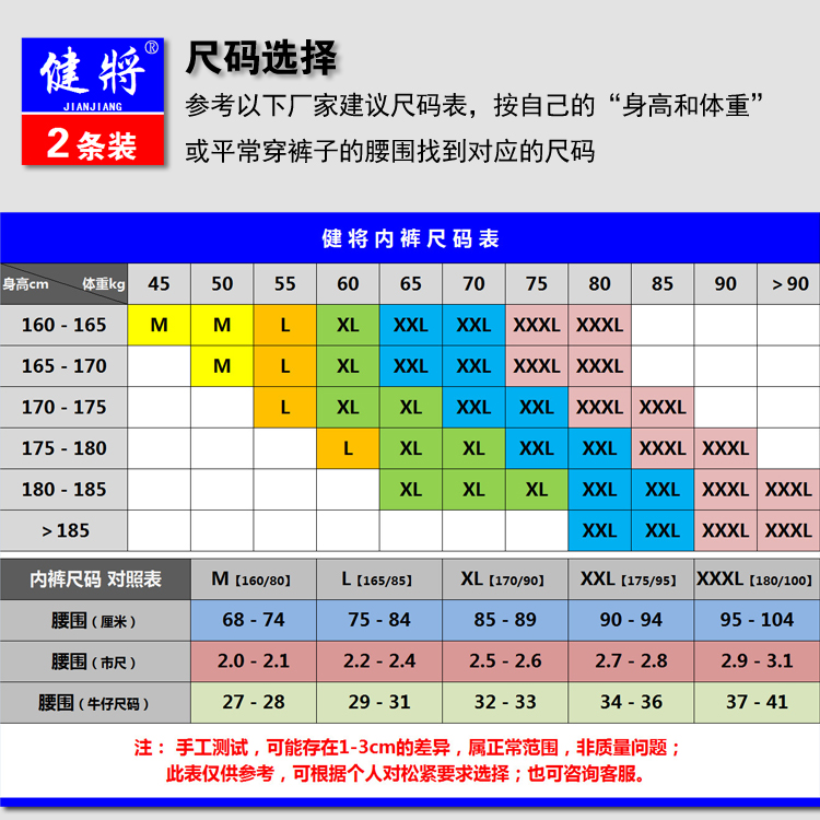 健将莫代尔内裤男纯色平角裤中腰四角裤透气短裤舒适宽松男生裤头-图1